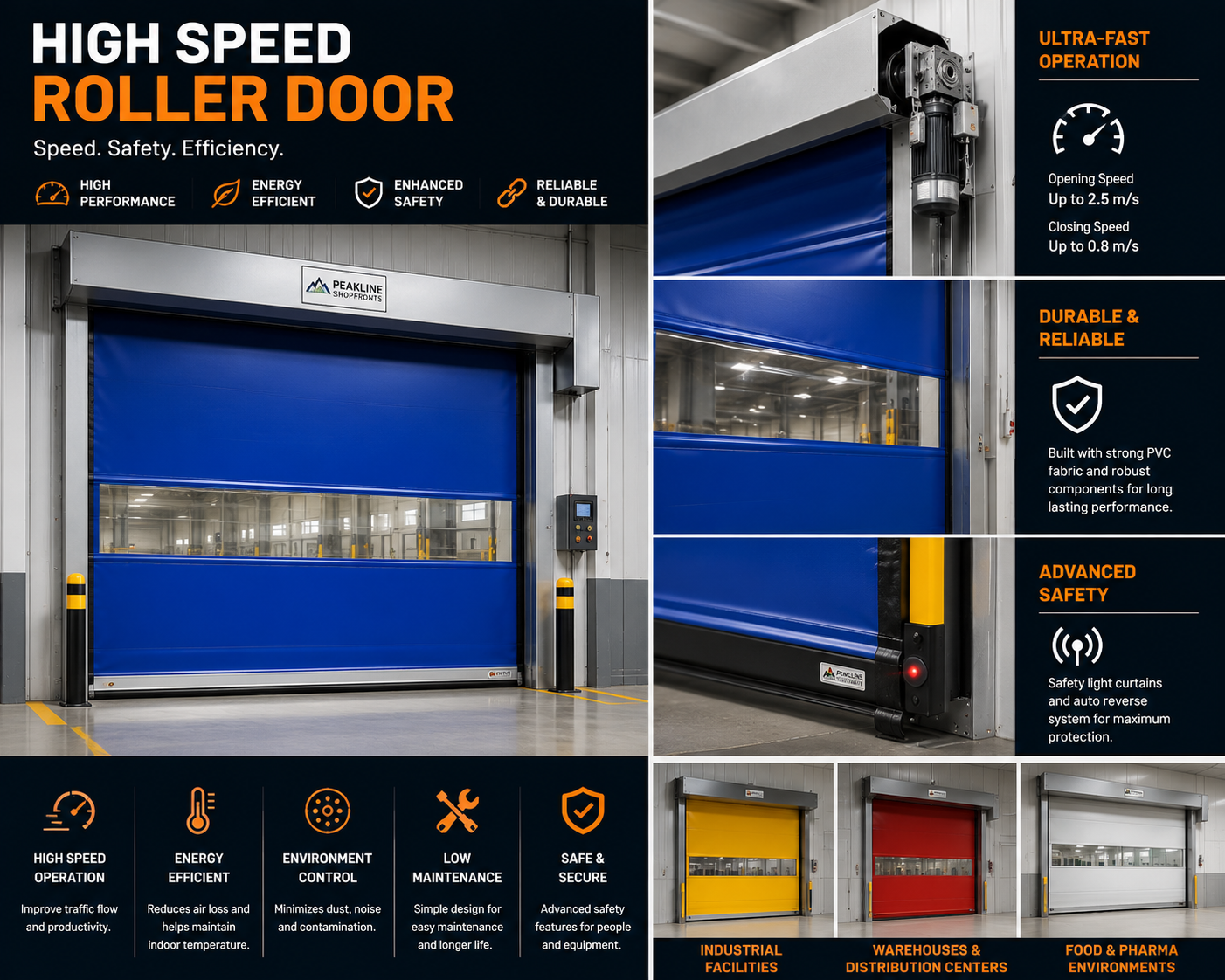 High Speed Roller Door